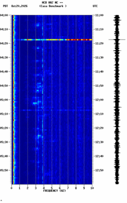 spectrogram thumbnail