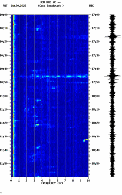 spectrogram thumbnail