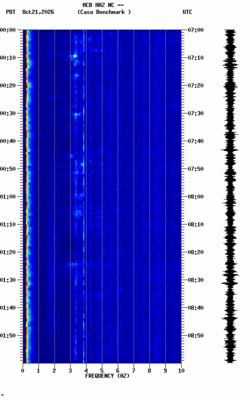 spectrogram thumbnail