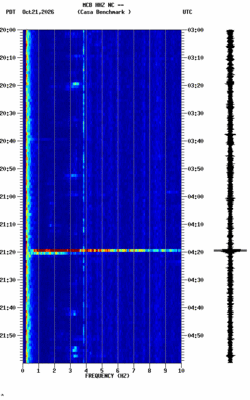 spectrogram thumbnail