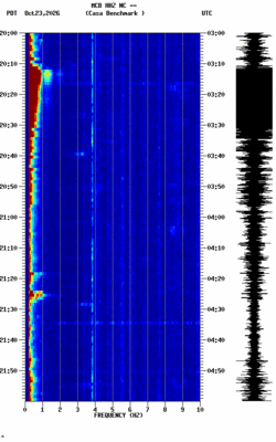 spectrogram thumbnail