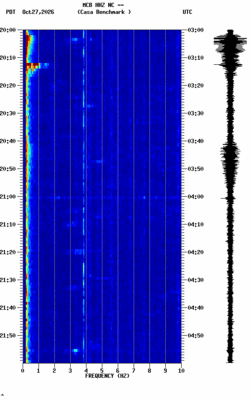 spectrogram thumbnail
