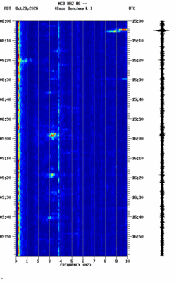 spectrogram thumbnail