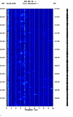 spectrogram thumbnail