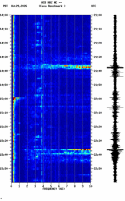 spectrogram thumbnail