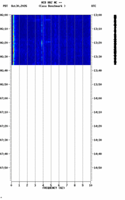 spectrogram thumbnail