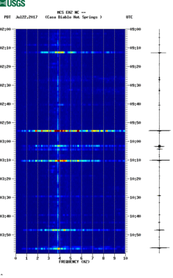 spectrogram thumbnail