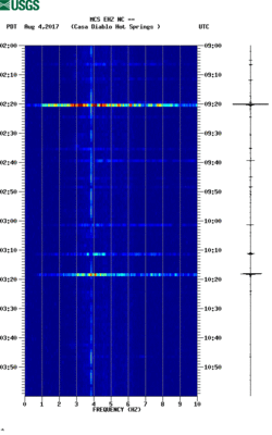 spectrogram thumbnail