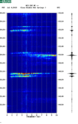 spectrogram thumbnail