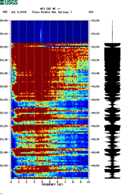 spectrogram thumbnail