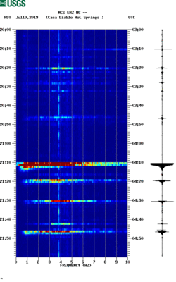 spectrogram thumbnail