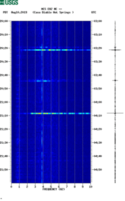 spectrogram thumbnail