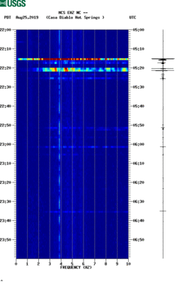 spectrogram thumbnail