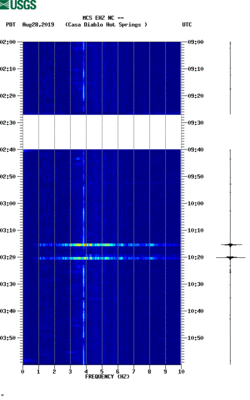 spectrogram thumbnail