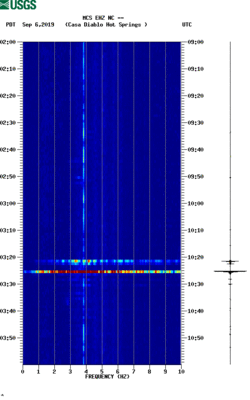 spectrogram thumbnail