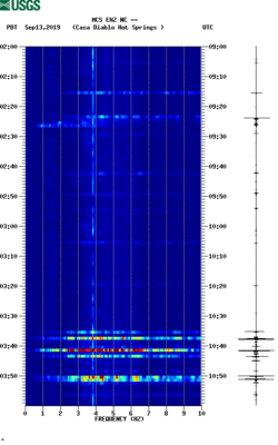 spectrogram thumbnail