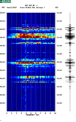 spectrogram thumbnail