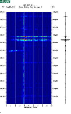 spectrogram thumbnail