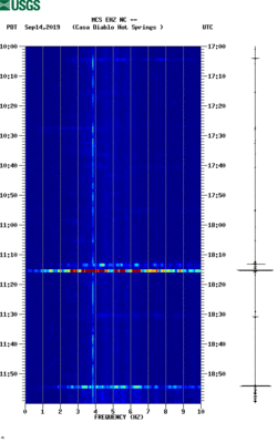 spectrogram thumbnail