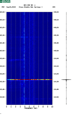 spectrogram thumbnail