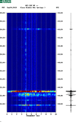 spectrogram thumbnail