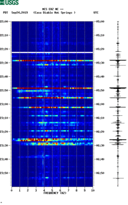 spectrogram thumbnail