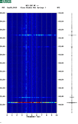 spectrogram thumbnail