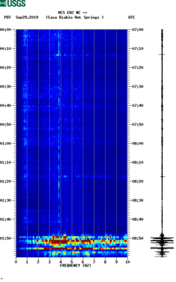 spectrogram thumbnail