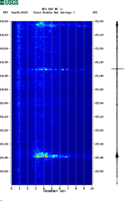 spectrogram thumbnail