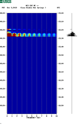 spectrogram thumbnail