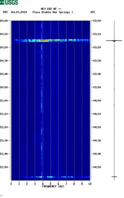 spectrogram thumbnail