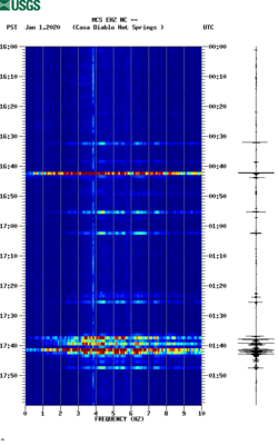 spectrogram thumbnail