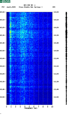 spectrogram thumbnail