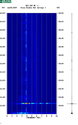 spectrogram thumbnail