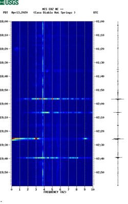 spectrogram thumbnail