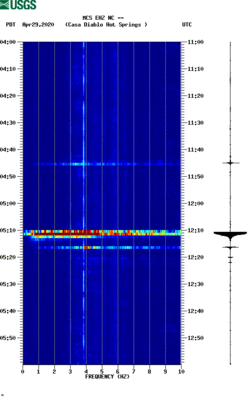 spectrogram thumbnail