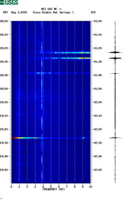 spectrogram thumbnail