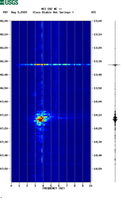 spectrogram thumbnail