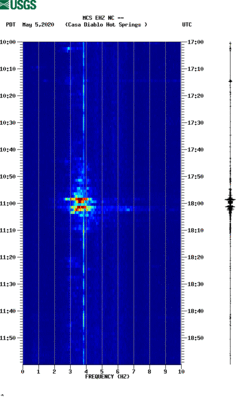 spectrogram thumbnail