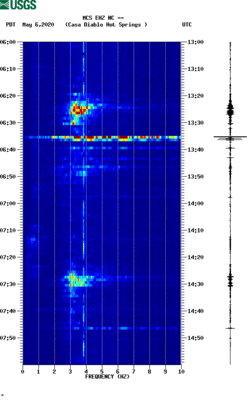 spectrogram thumbnail