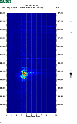 spectrogram thumbnail