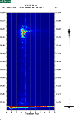 spectrogram thumbnail