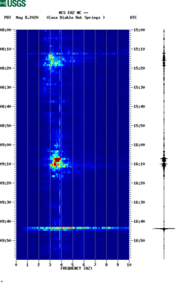 spectrogram thumbnail