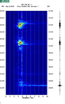 spectrogram thumbnail