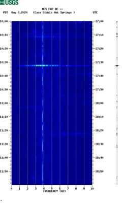 spectrogram thumbnail