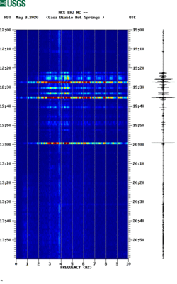 spectrogram thumbnail