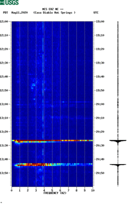 spectrogram thumbnail