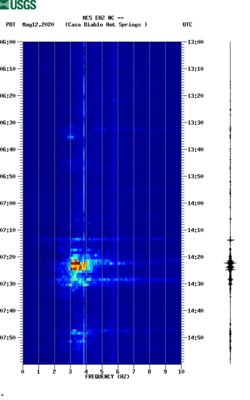 spectrogram thumbnail