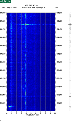 spectrogram thumbnail