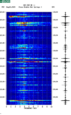 spectrogram thumbnail